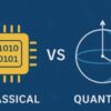 Classical vs Quantum Computing